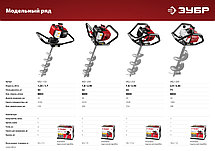 Мотобур ЗУБР (бензобур), d=60-150 мм, 43 см3, 1 оператор, фото 3
