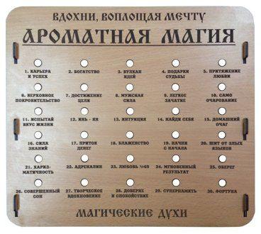 СТЕНД "АРОМАТНАЯ МАГИЯ", НА 30 ШТУК, БЕЗ КОМПЛЕКТА ДУХОВ