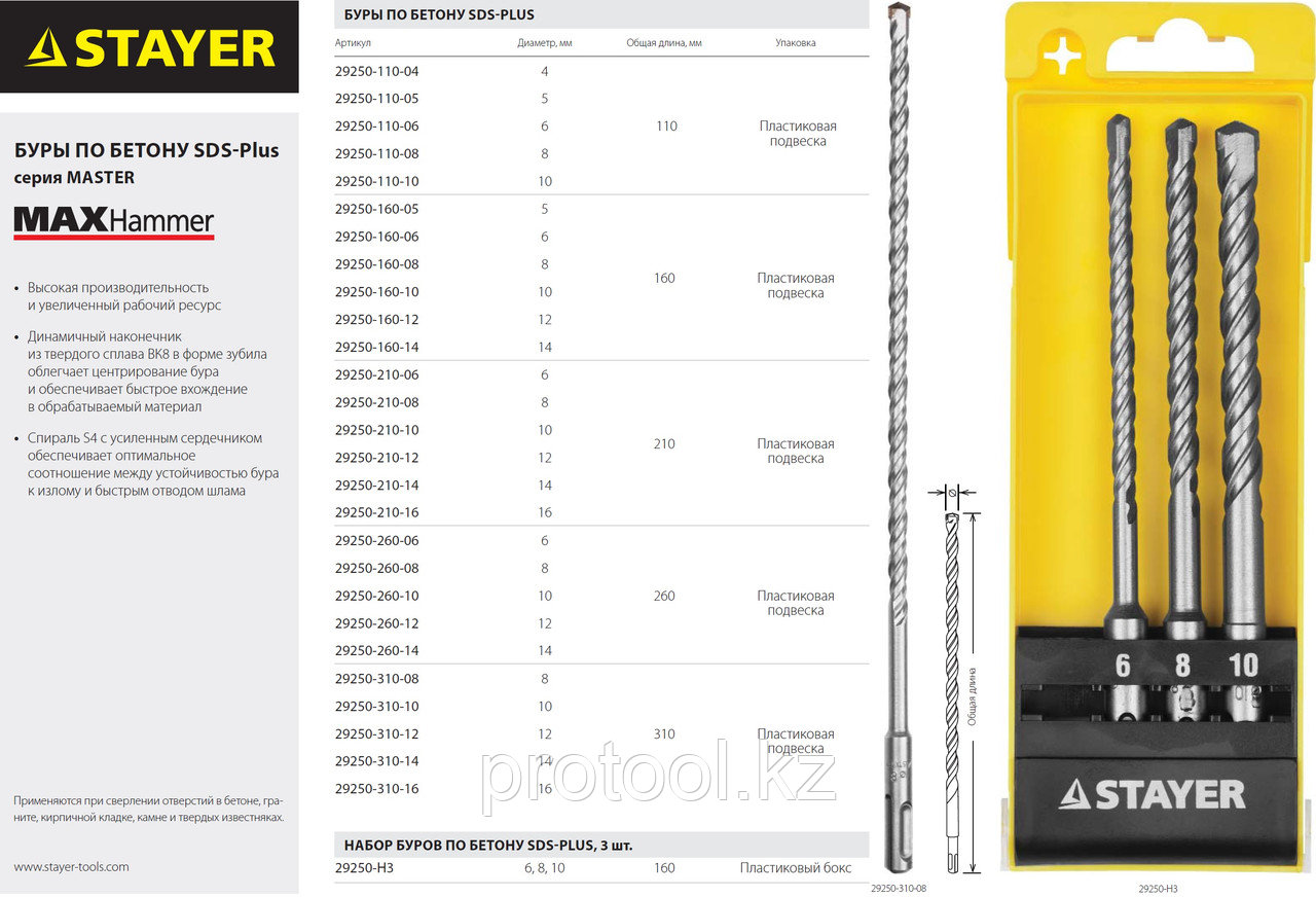 Бур STAYER "MASTER" по бетону, "SDS-Plus", d=10х160мм - фото 2 - id-p69468574
