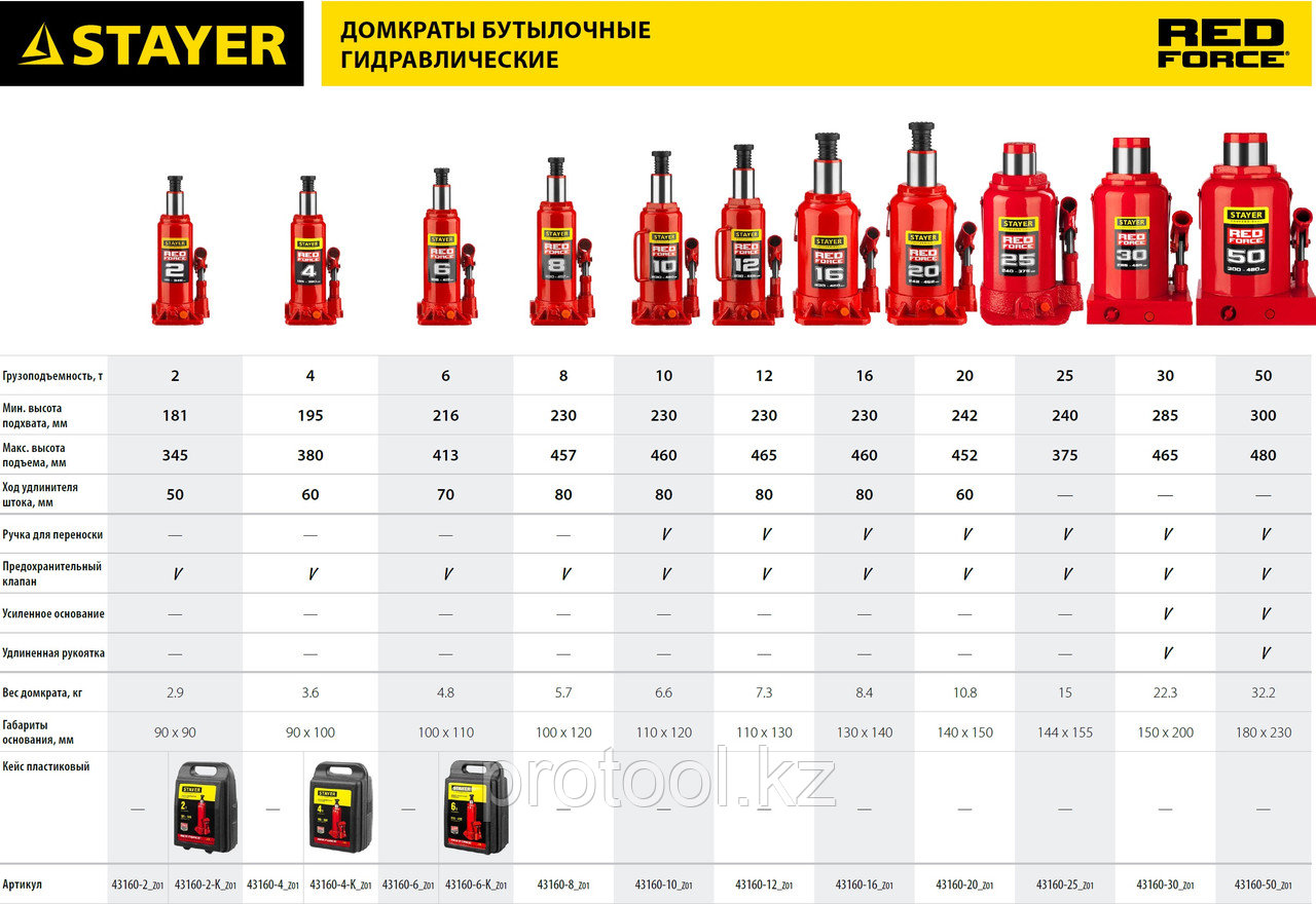 Домкрат гидравлический бутылочный "RED FORCE", 2т, 181-345 мм, STAYER 43160-2 - фото 6 - id-p69469669