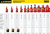Домкрат гидравлический бутылочный "RED FORCE", 6т, 216-413 мм, STAYER 43160-6, фото 2