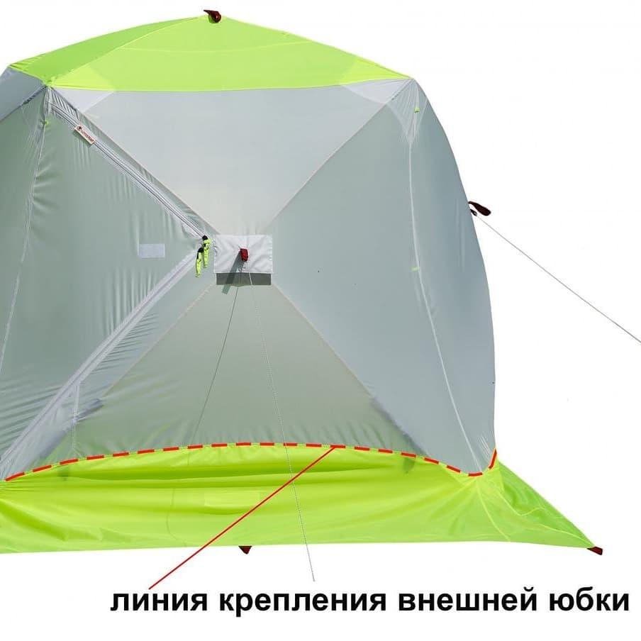 Зимняя палатка Лотос Куб Компакт - фото 2 - id-p69482688