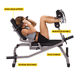 Скамья горизонтальная для тренировки мышц брюшного пресса Body-Solid GAB100 на свободных весах, фото 4