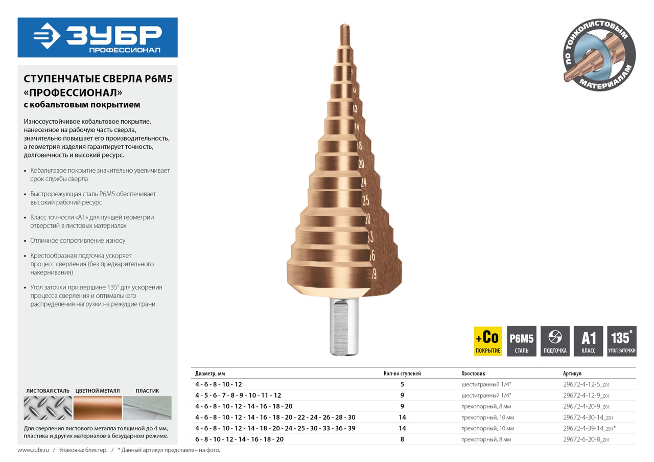 ЗУБР КОБАЛЬТ 4-39мм, 14 ступеней, сверло ступенчатое, кобальтовое покрытие (29672-4-39-14_z01) - фото 7 - id-p55645742