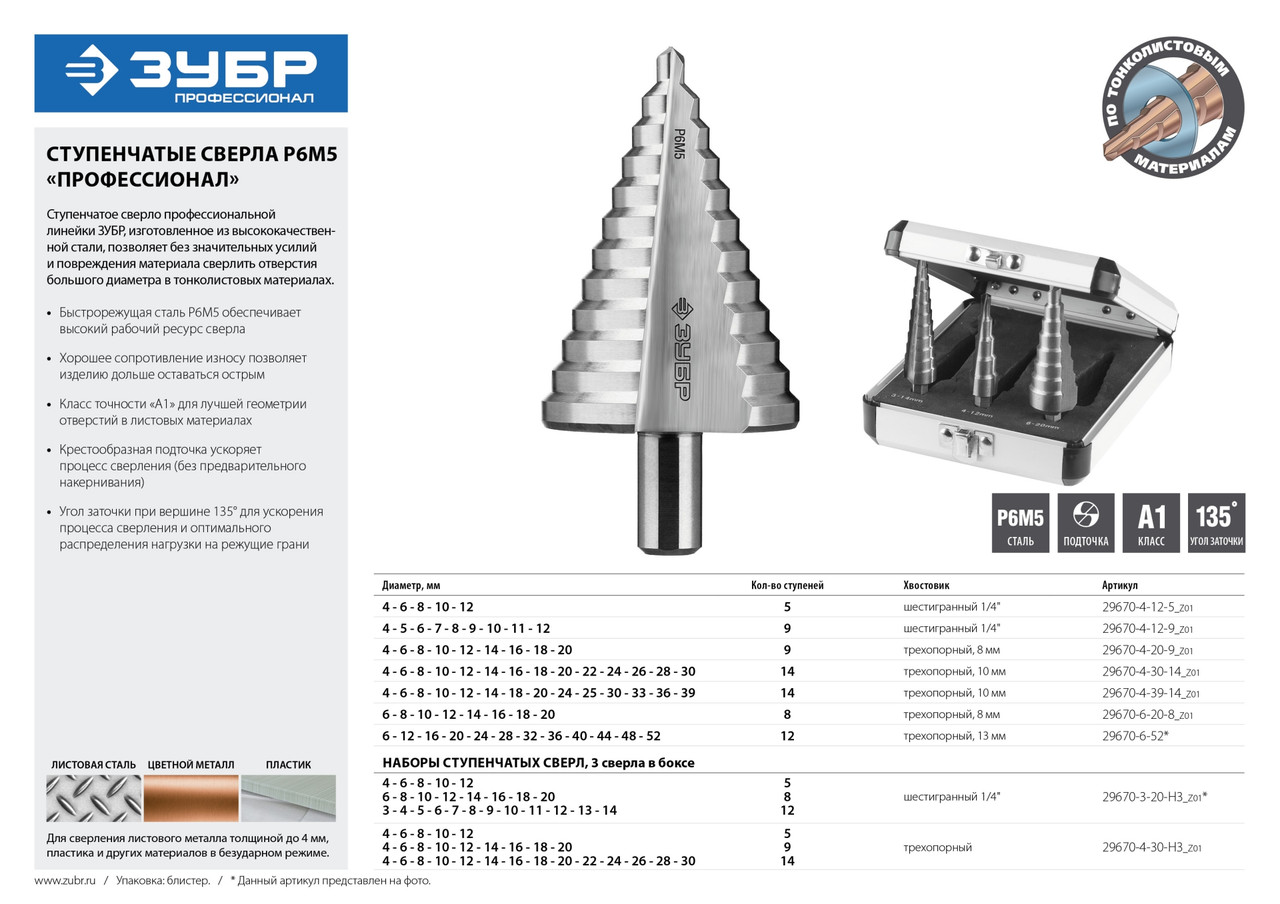 ЗУБР 4-12мм, 9 ступеней, сверло ступенчатое, сталь Р6М5 (29670-4-12-9_z01) - фото 6 - id-p55645738