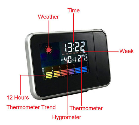 Часы-метеостанция с проектором времени Сolor Screen Calendar 8190 (Черный) - фото 6 - id-p69746826