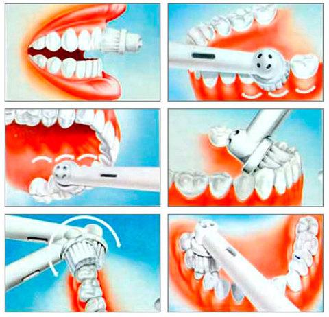 Зубная щётка электрическая ELECTRIC TOOTHBRUSH со сменными насадками - фото 7 - id-p69747344
