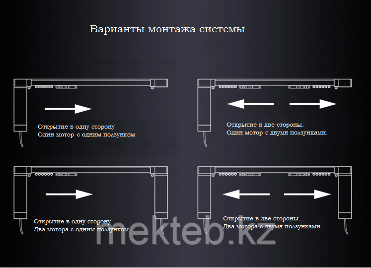 Механизм антрактно-раздвижного занавеса - фото 6 - id-p69775197