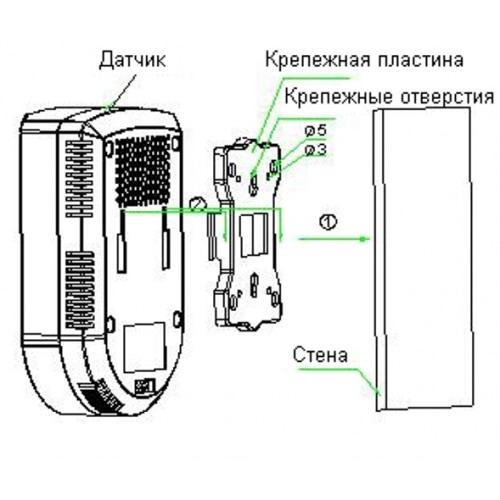 Схема подключения kenar gm1