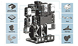 Набор для конструирования роботизированный RQ-HUNO (Robobuilder), фото 2
