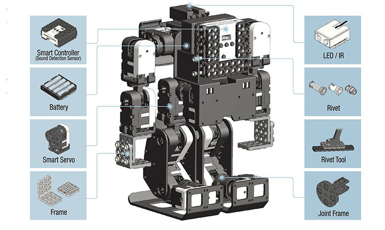 Набор для конструирования роботизированный RQ-HUNO (Robobuilder) - фото 2 - id-p70082525