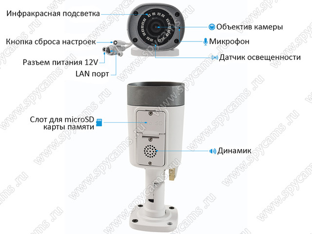 http://www.spycams.ru/slider/1000/kdm-a26105f-lw-4.jpg