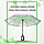 Чудо-зонт автоматический прозрачный «Перевертыш наоборот» (Розовые цветы), фото 7