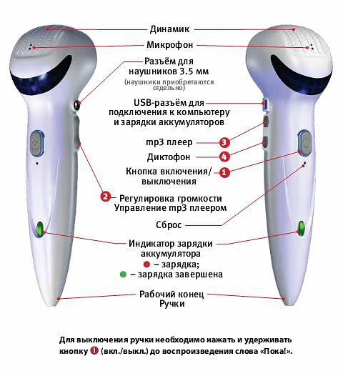 Знаток Интерактивная Ручка, электронная говорящая 4Гб - фото 3 - id-p70215346