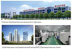 Поздравление с юбилеем компании East Group Co., Ltd