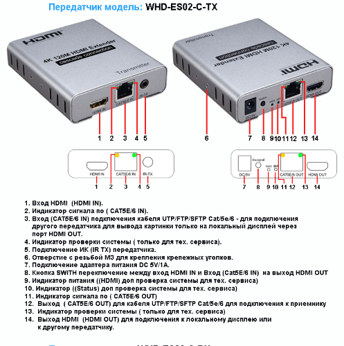 Удлинители HDMI WHD-ES02-C-TX