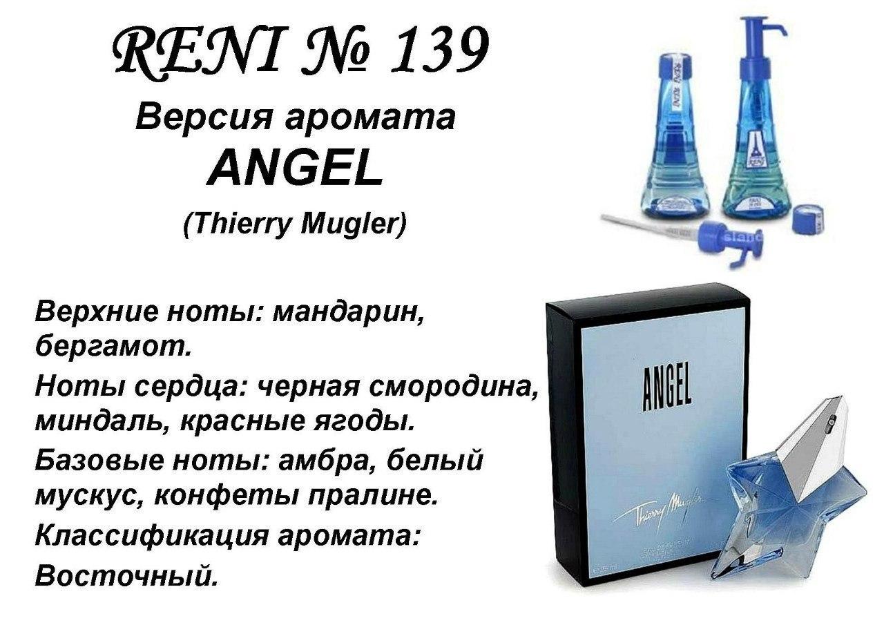 Аромат направление angel (thierry mugler) 100мл