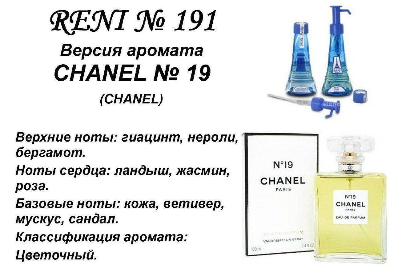 Аромат направление chanel 19 (chanel) 100мл
