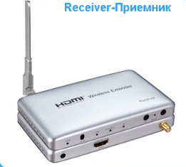 Беспроводные удлинители HDMI HDES-11