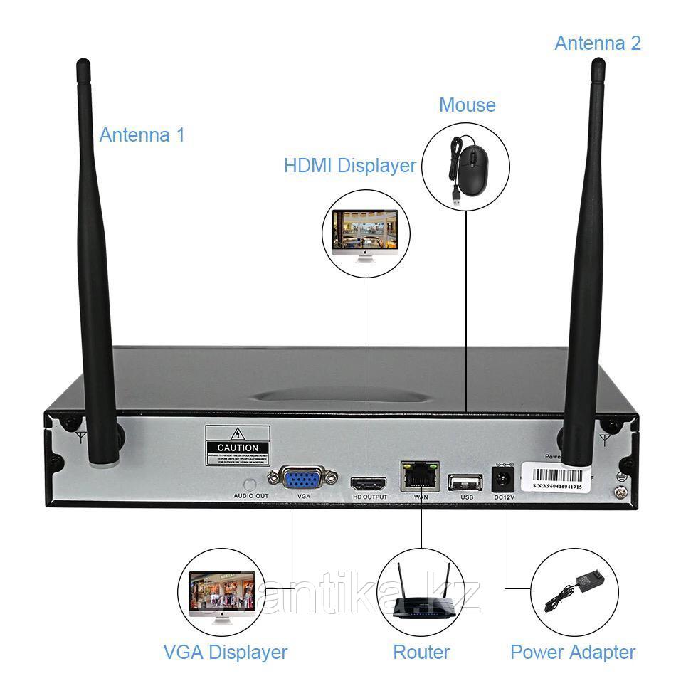 БЕСПРОВОДНОЙ КОМПЛЕКТ УЛИЧНОГО IP ВИДЕОНАБЛЮДЕНИЯ SUNQAR НА 4 WI-FI HD КАМЕРЫ - фото 2 - id-p70210579