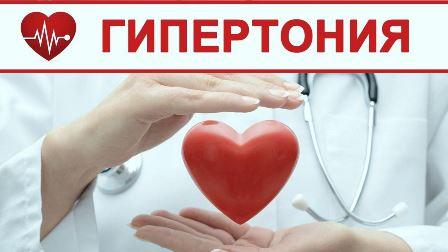 Кардионил – капсулы от гипертонии