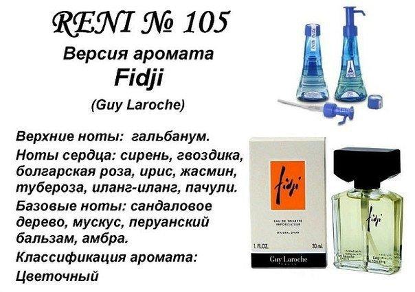Аромат направление fidji (laroche) 100мл