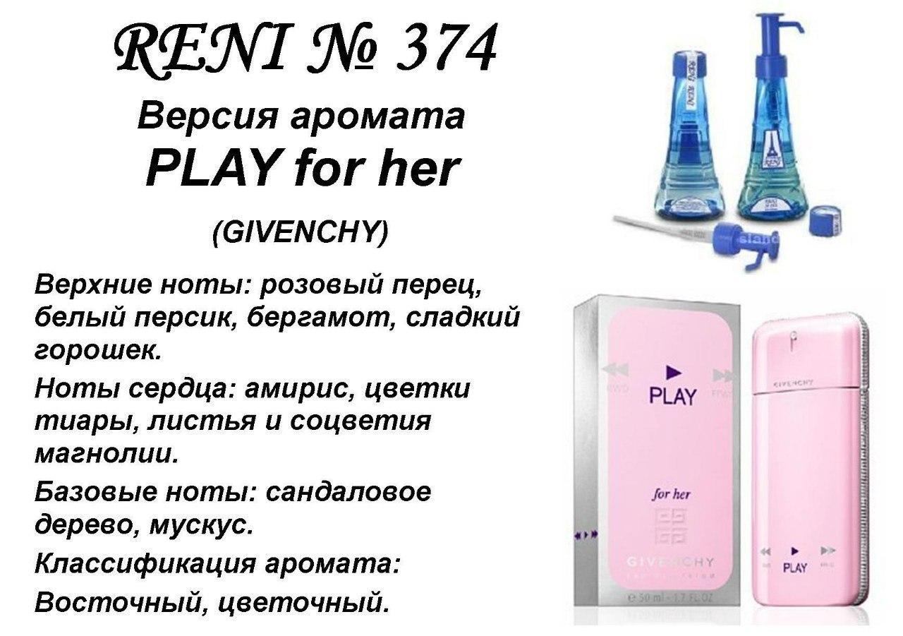 Аромат направление givenchy play for her 100м