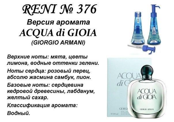 Аромат направление acqua di gioia giorgio armani 100мл