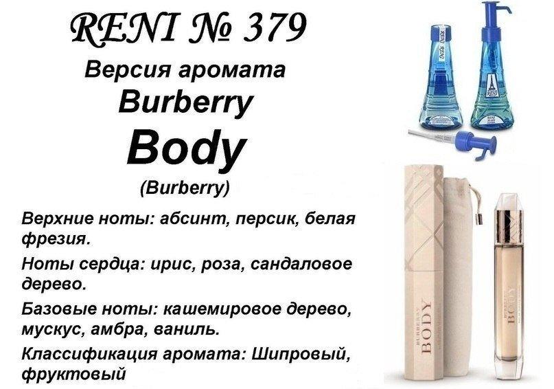 Аромат направление burberry body 100мл