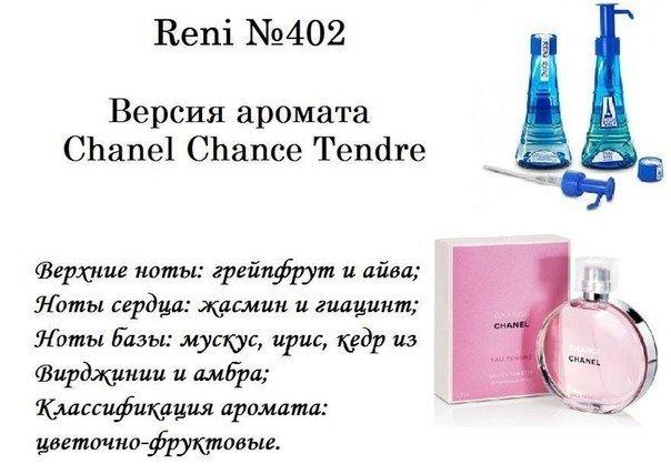 Аромат направление chanel chance tendre (chanel) 100мл