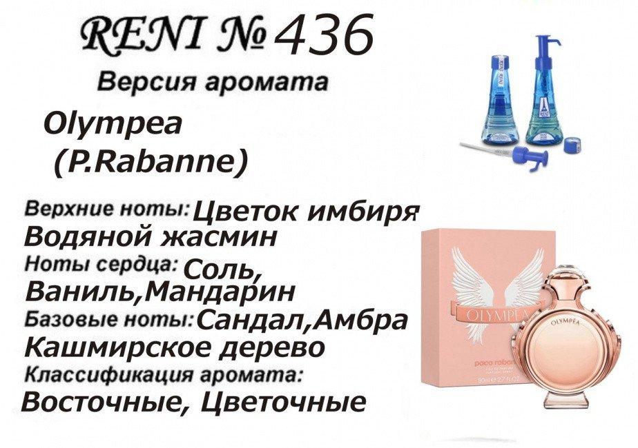 Аромат направление olympea (p.rabanne) 100мл