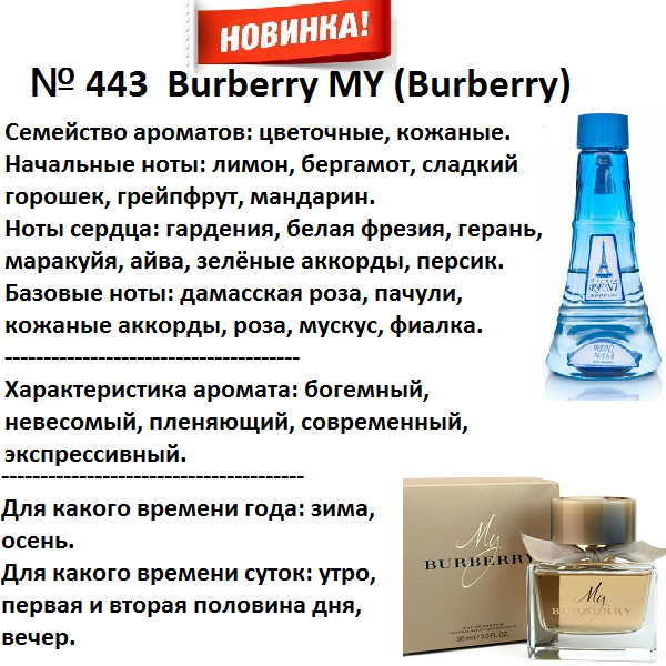 Аромат направления burberry my (burberry) 100мл