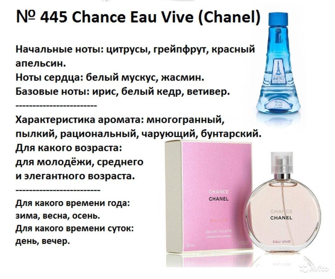 Аромат направление chanel eau vive 100мл
