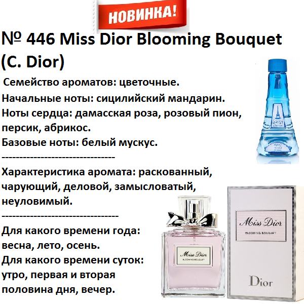 Аромат направление miss dior blooming bouquet (c. dior) 100мл