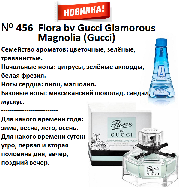 Аромат направление gucci glamorous magnolia 100мл