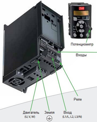 Danfoss VLT Micro Drive FC 51 5.5 кВт 380 В, фото 2