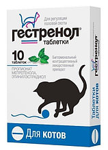 Гестренол таблетки для котов