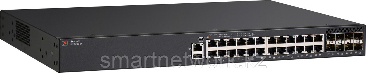 Коммутатор 48-port 1GbE switch with 8xlGbE SFP+(upgradeable to lOGbE) uplink ports