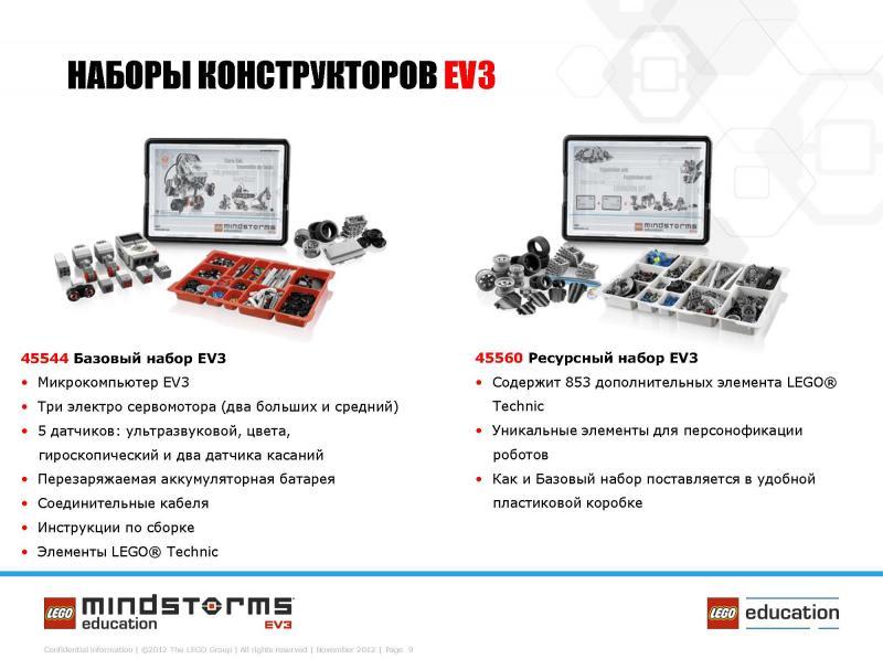 Базовый набор LEGO EDUCATION MINDSTORMS EV3 45544 - фото 3 - id-p70082499