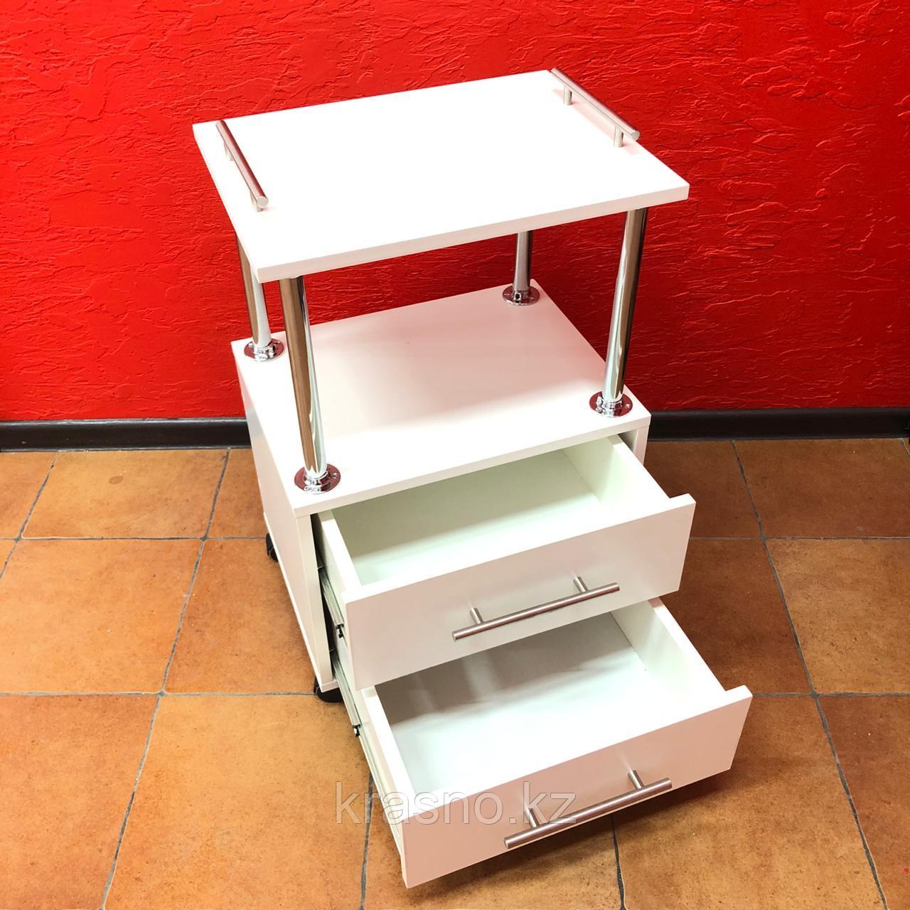 помощник дсп. помощник дсп. кромкование дсп. дежурный по железнодорожной станции. белая 701 ламель лдсп.