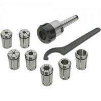 Цанговые патроны