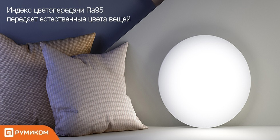 Потолочная лампа Xiaomi LED Ceiling Light (450 mm)