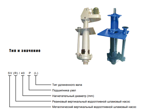Вертикальный водоотливной насос SV/SVR