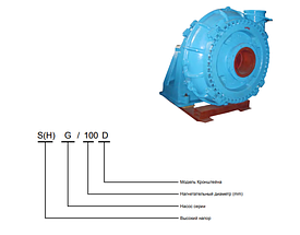 Насосы типа "SG" , "SHG" для подачи гравийной смеси