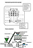 HL-A10 Комбинационный весовой дозатор (10 ковшей), фото 2