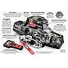 Лебёдка 4535 кг / 10000 lbs - WARN ZEON PLATINUM 10 с металлическим тросом, фото 4