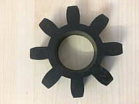 Муфта мягкое соединение