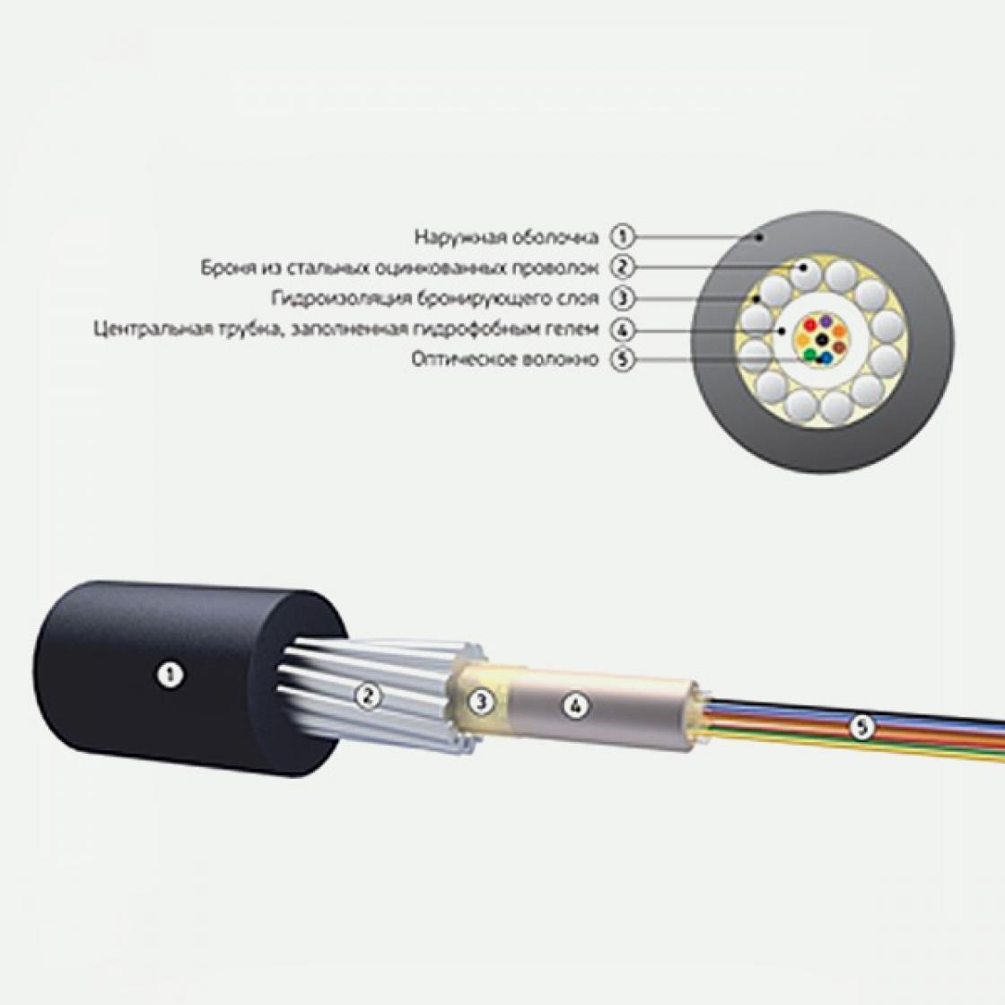 Оптический кабель для прокладки в грунт ОКБ-Т