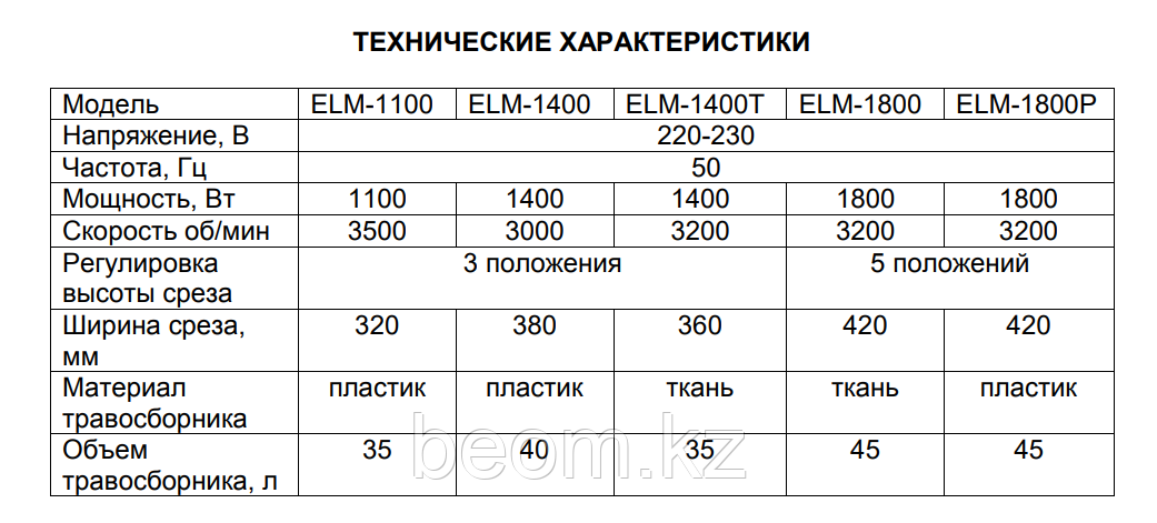 Газонокосилка электрическая HUTER ELM-1100 - фото 3 - id-p1179466