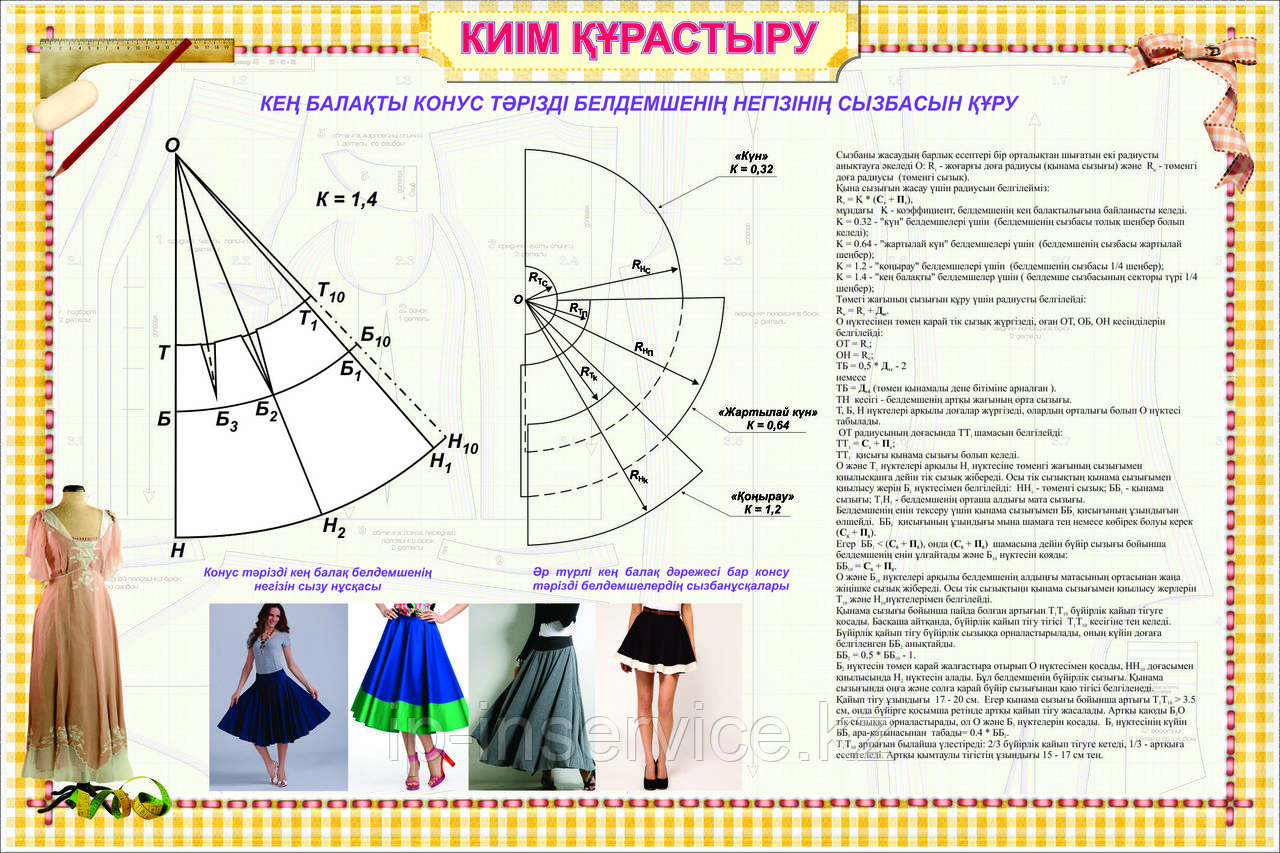 Плакаты по конструированию одежды - фото 3 - id-p2299888